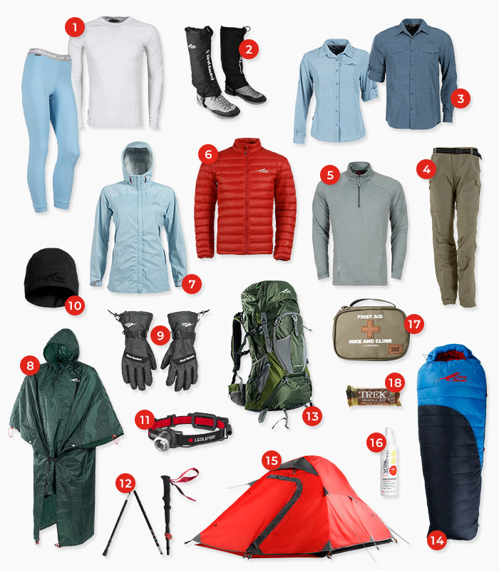 Multi-Day Hikes - Kit Lists - Activities - First Ascent