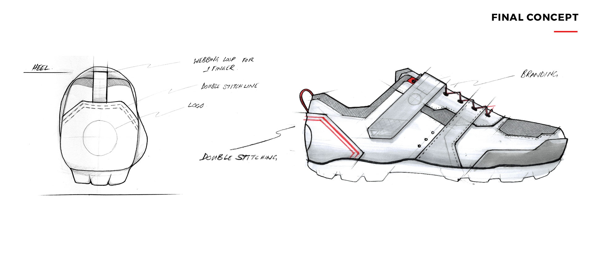 Traverse Shoe: Behind the Design - Features - Explore - First Ascent